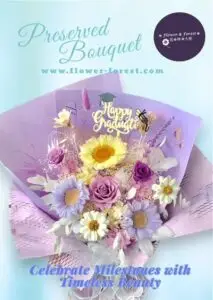 Here are optimized Alt Text suggestions tailored for SEO and accessibility for your product image (flower-forest-lavender-summer-preserved-bouquet-2.jpeg). 🎯 Recommended Alt Text Options 1. Primary Featured Image (Best Overall SEO) Flower & Forest 薰紫仲夏 Lavender Summer 夢幻粉紫向日葵與玫瑰永生花束